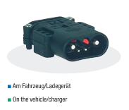 Rema FT80 Connector PLUG 16mm2 + Aux. contacts (MPN: 81225-00)
