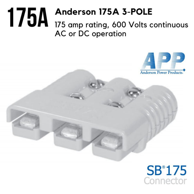 Anderson SB 175 Amp (3-pole) Heavy Duty SB® 175 APP connector - OEM NORDIC - Quality Parts Distribution