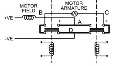 DC182-491 Albright 150A 24V DC - INT Motor Reversing Contactor - OEM NORDIC - Quality Parts Distribution