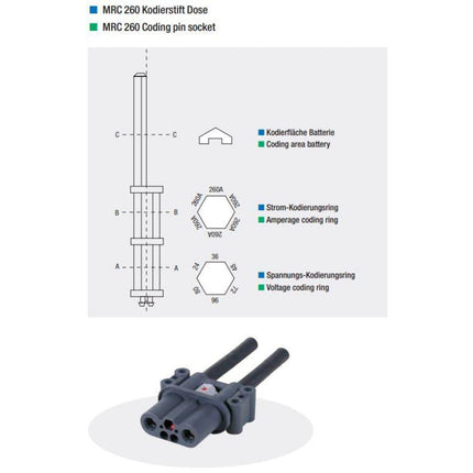REMA MRC260 Coding PIN Socket, for MRC 260 Ampere - OEM NORDIC - Quality Parts Distribution