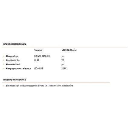 REMA SR 350 FLAT BLADE CONTACT BATTERY CONNECTOR - OEM NORDIC - Quality Parts Distribution